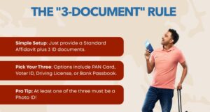 document rule