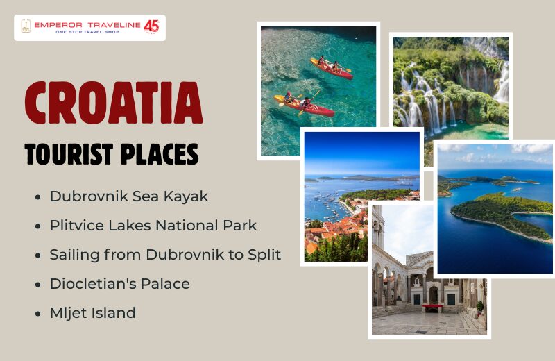 Croatia Tourist places